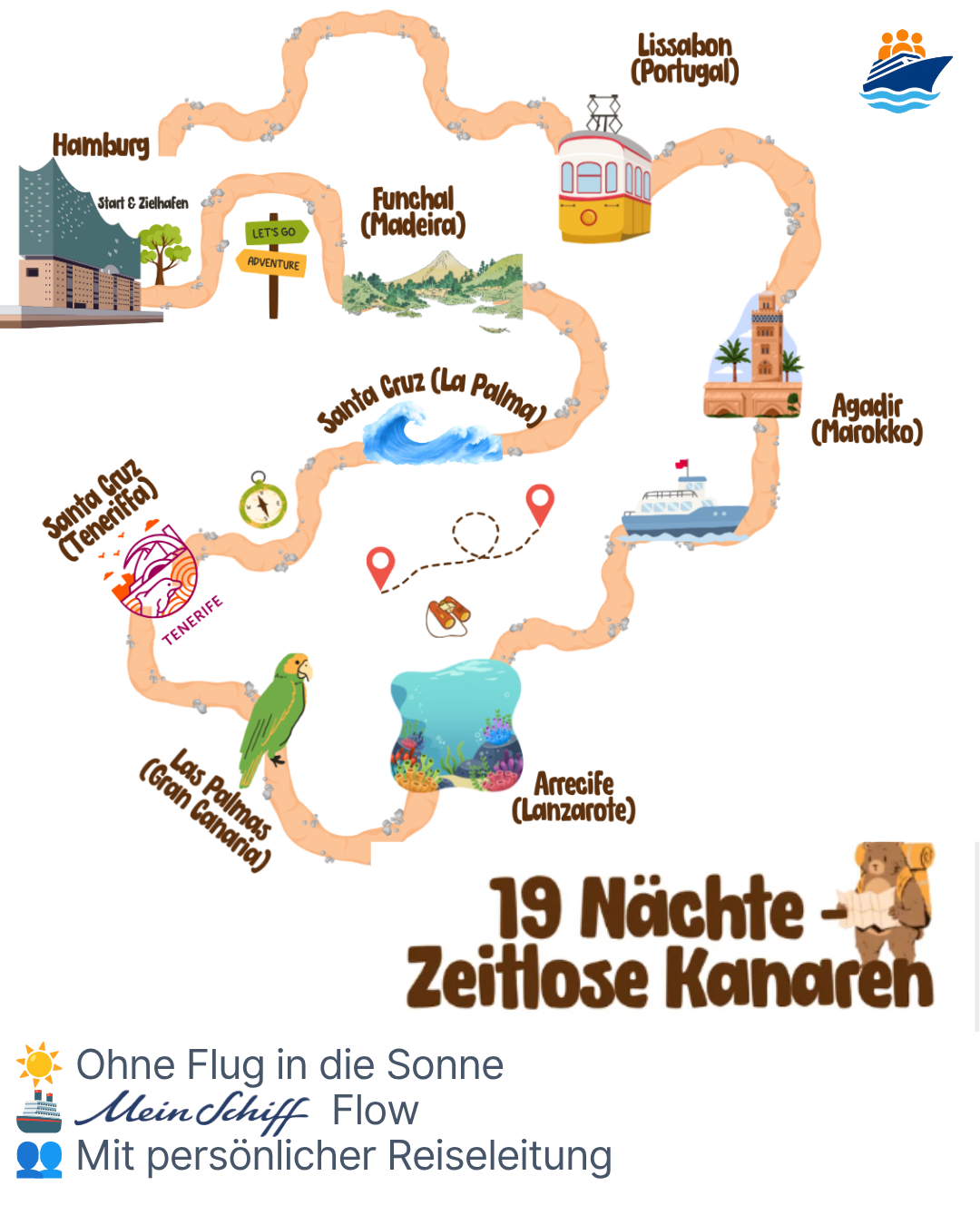 19 Nächte - Zeitlose Kanaren - ab/bis Hamburg
